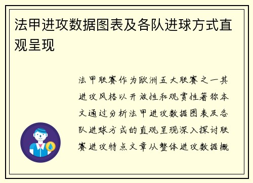 法甲进攻数据图表及各队进球方式直观呈现
